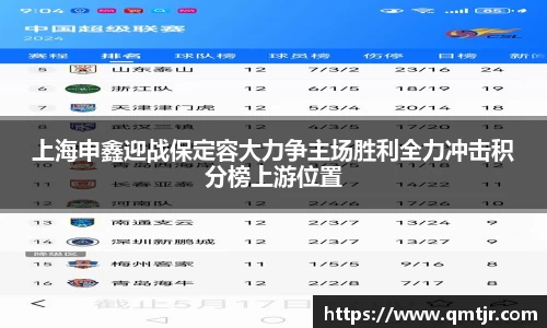 上海申鑫迎战保定容大力争主场胜利全力冲击积分榜上游位置